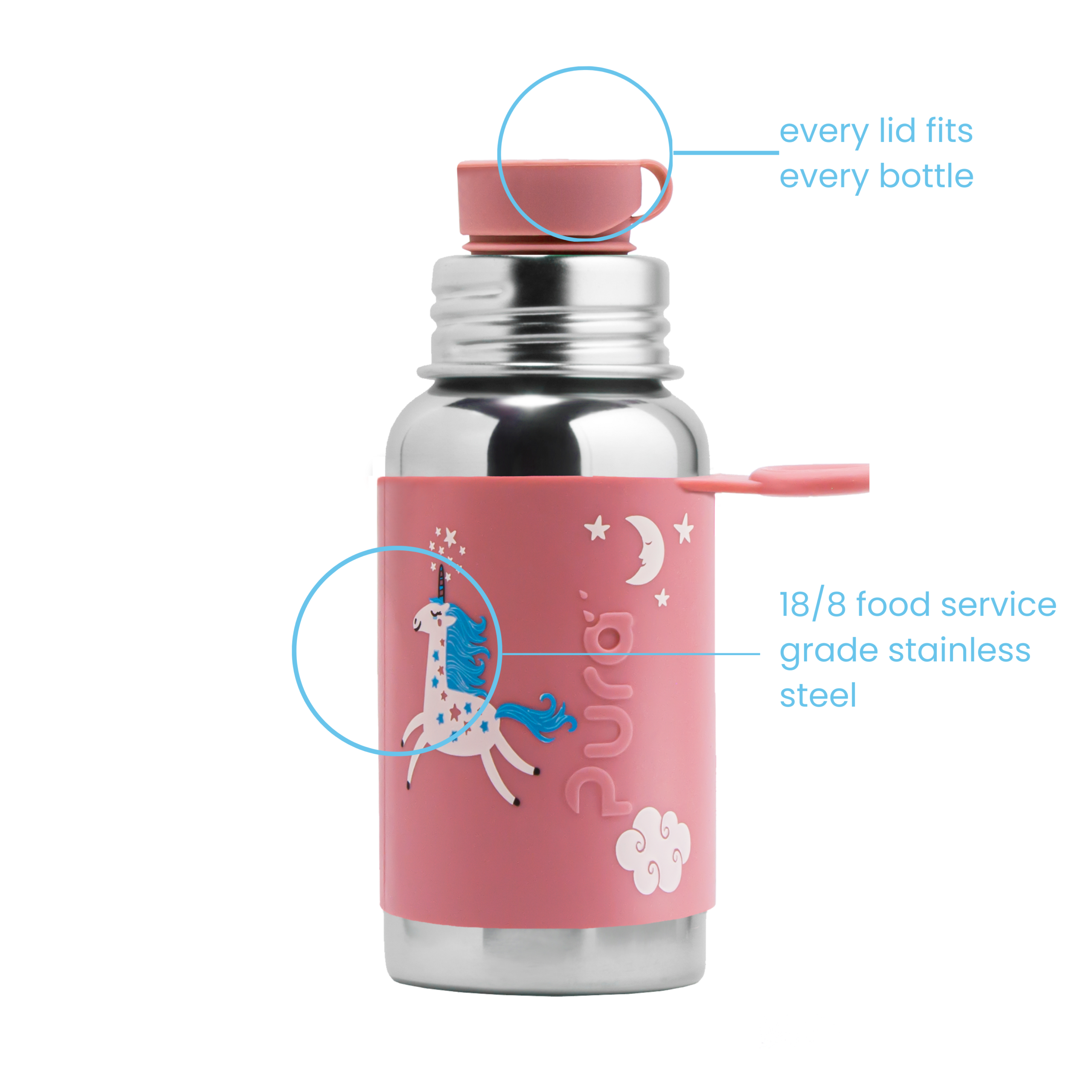 PURA Vaikiška gertuvė Sport 550 ml - Unicorn - Image 2