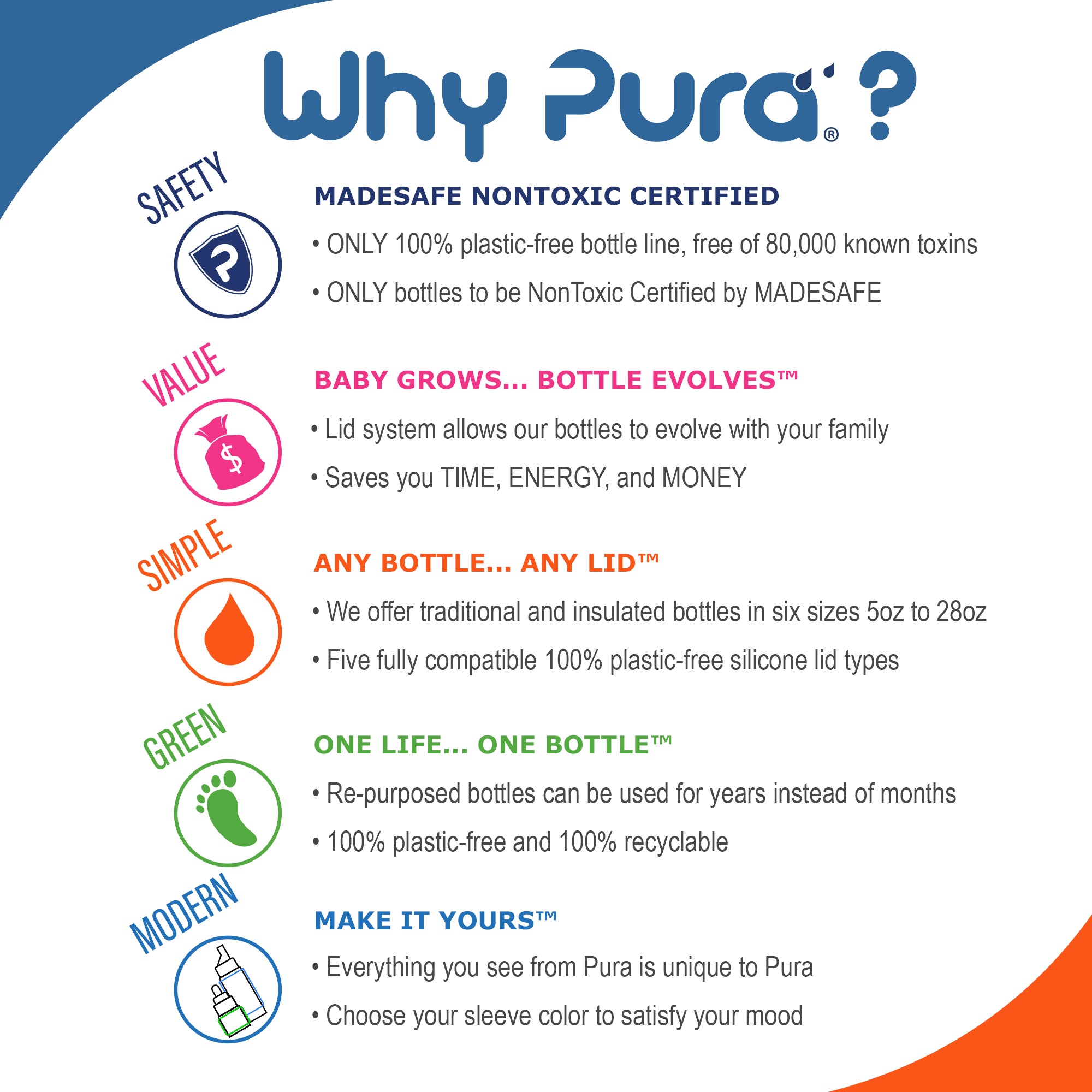 PURA Vaikiška gertuvė Sport 550 ml - Aqua - Image 5