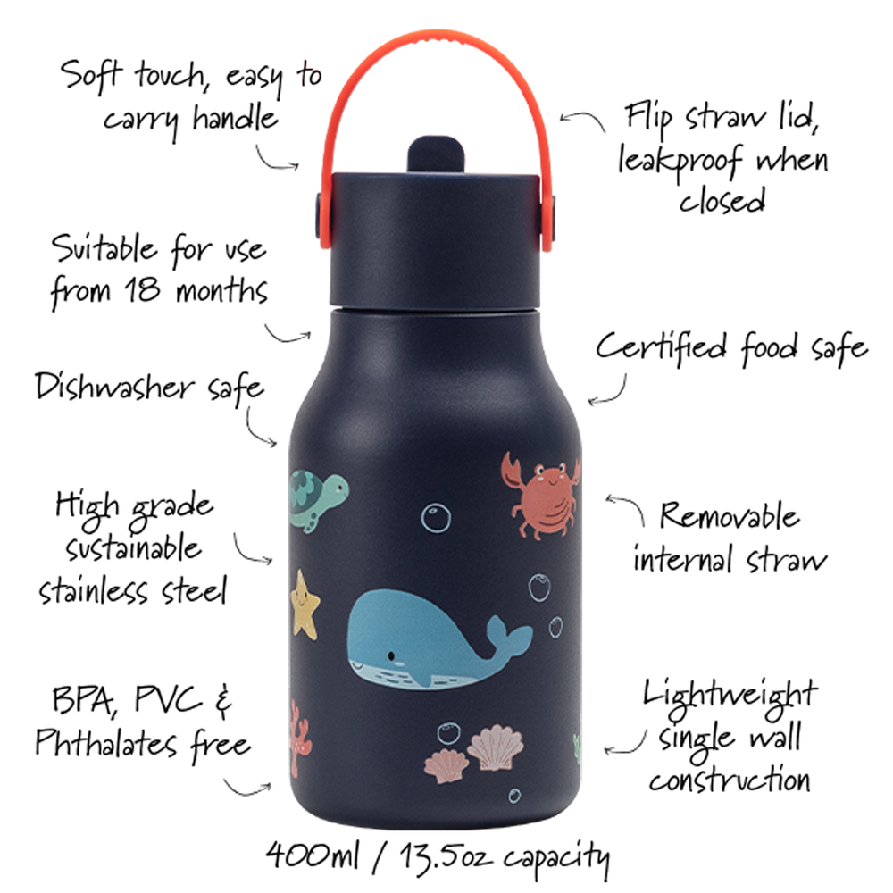 Lund Design Vaikiška gertuvė 400ml ir Pietų dėžutė 1200ml rinkinys vaikams Vandenynas - Image 5